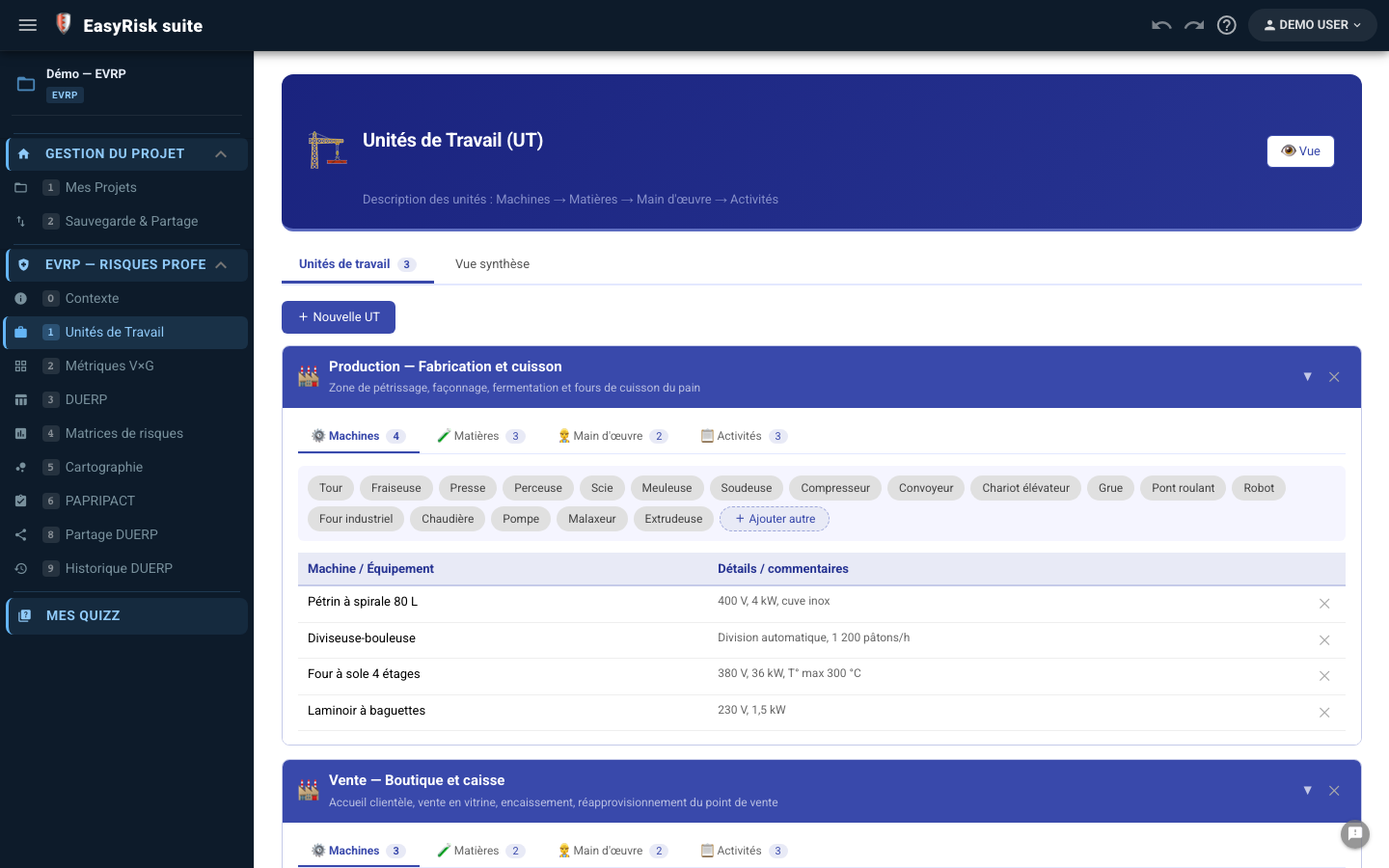 Unités de travail